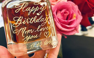 Personalized Birthday Gifts That Leave a Lasting Impression